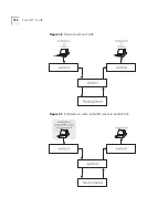 Preview for 184 page of 3Com SuperStack II Manual