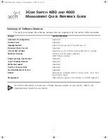 Preview for 1 page of 3Com SWITCH 4050 Quick Reference Manual