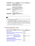 Preview for 164 page of 3Com Switch 4210 52-Port Configuration Manual