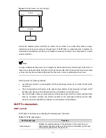 Preview for 180 page of 3Com Switch 4210 52-Port Configuration Manual