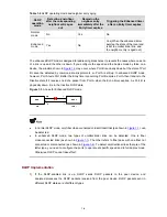 Preview for 184 page of 3Com Switch 4210 52-Port Configuration Manual