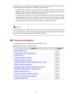 Preview for 269 page of 3Com Switch 4210 52-Port Configuration Manual