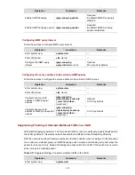 Preview for 275 page of 3Com Switch 4210 52-Port Configuration Manual