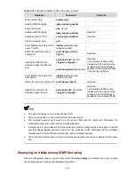 Preview for 280 page of 3Com Switch 4210 52-Port Configuration Manual