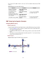 Preview for 281 page of 3Com Switch 4210 52-Port Configuration Manual