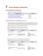 Preview for 286 page of 3Com Switch 4210 52-Port Configuration Manual