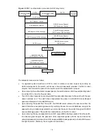 Preview for 295 page of 3Com Switch 4210 52-Port Configuration Manual