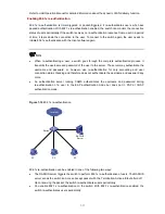 Preview for 300 page of 3Com Switch 4210 52-Port Configuration Manual