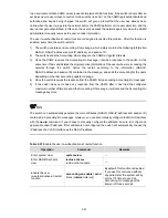 Preview for 351 page of 3Com Switch 4210 52-Port Configuration Manual