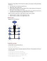 Preview for 542 page of 3Com Switch 4210 52-Port Configuration Manual