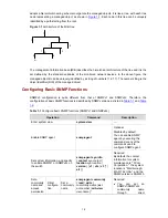 Preview for 546 page of 3Com Switch 4210 52-Port Configuration Manual