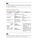 Preview for 570 page of 3Com Switch 4210 52-Port Configuration Manual