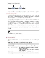 Preview for 583 page of 3Com Switch 4210 52-Port Configuration Manual