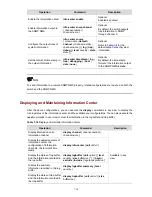 Preview for 668 page of 3Com Switch 4210 52-Port Configuration Manual