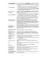 Preview for 716 page of 3Com Switch 4210 52-Port Configuration Manual