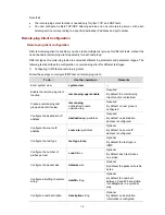 Preview for 718 page of 3Com Switch 4210 52-Port Configuration Manual