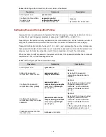 Preview for 786 page of 3Com Switch 4210 52-Port Configuration Manual