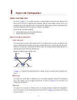 Preview for 790 page of 3Com Switch 4210 52-Port Configuration Manual