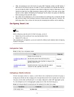 Preview for 792 page of 3Com Switch 4210 52-Port Configuration Manual