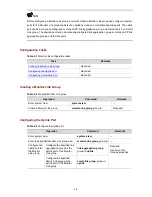 Preview for 799 page of 3Com Switch 4210 52-Port Configuration Manual