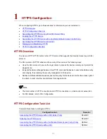 Preview for 862 page of 3Com Switch 4210 52-Port Configuration Manual