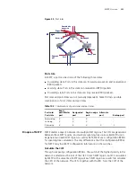 Preview for 153 page of 3Com Switch 4210 9-Port Configuration Manual