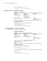 Preview for 178 page of 3Com Switch 4210 9-Port Configuration Manual