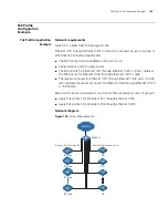 Preview for 351 page of 3Com Switch 4210 9-Port Configuration Manual