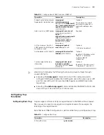 Preview for 357 page of 3Com Switch 4210 9-Port Configuration Manual