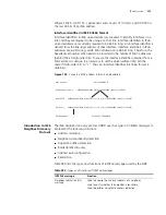 Preview for 531 page of 3Com Switch 4210 9-Port Configuration Manual