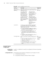 Предварительный просмотр 558 страницы 3Com Switch 4210 9-Port Configuration Manual