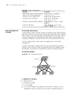 Preview for 188 page of 3Com Switch 4500 26-Port Configuration Manual