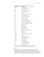 Preview for 261 page of 3Com Switch 4500 26-Port Configuration Manual