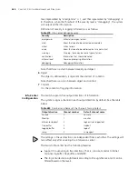 Preview for 262 page of 3Com Switch 4500 26-Port Configuration Manual