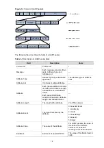 Предварительный просмотр 109 страницы 3Com Switch 4800G PWR 24-Port Configuration Manual