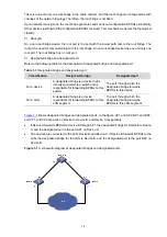 Предварительный просмотр 169 страницы 3Com Switch 4800G PWR 24-Port Configuration Manual