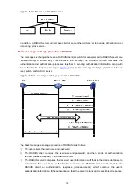 Предварительный просмотр 250 страницы 3Com Switch 4800G PWR 24-Port Configuration Manual