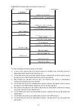 Предварительный просмотр 255 страницы 3Com Switch 4800G PWR 24-Port Configuration Manual