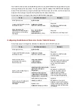 Предварительный просмотр 280 страницы 3Com Switch 4800G PWR 24-Port Configuration Manual