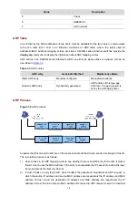 Предварительный просмотр 312 страницы 3Com Switch 4800G PWR 24-Port Configuration Manual