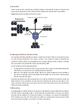 Предварительный просмотр 366 страницы 3Com Switch 4800G PWR 24-Port Configuration Manual