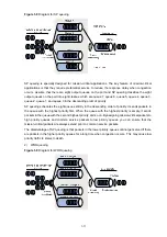 Предварительный просмотр 368 страницы 3Com Switch 4800G PWR 24-Port Configuration Manual