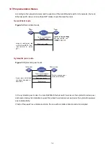 Предварительный просмотр 484 страницы 3Com Switch 4800G PWR 24-Port Configuration Manual