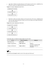 Предварительный просмотр 563 страницы 3Com Switch 4800G PWR 24-Port Configuration Manual