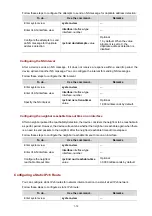 Предварительный просмотр 703 страницы 3Com Switch 4800G PWR 24-Port Configuration Manual