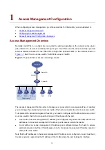 Предварительный просмотр 722 страницы 3Com Switch 4800G PWR 24-Port Configuration Manual