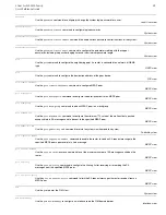 Preview for 39 page of 3Com Switch 5500G-EI PWR 48-Port Quick Reference Manual