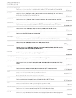 Preview for 43 page of 3Com Switch 5500G-EI PWR 48-Port Quick Reference Manual