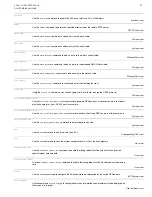 Preview for 47 page of 3Com Switch 5500G-EI PWR 48-Port Quick Reference Manual