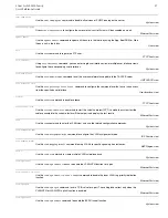 Preview for 57 page of 3Com Switch 5500G-EI PWR 48-Port Quick Reference Manual